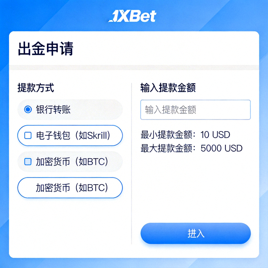 1xBet 出金申請頁面介面展示，包含提款方式選擇與金額輸入