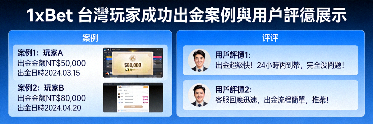 1xBet 台灣玩家成功出金案例與用戶評價展示
